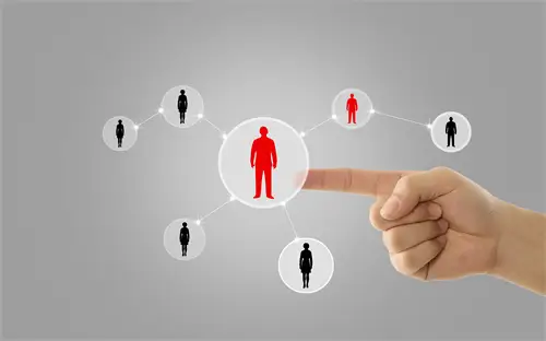 泰国人到天津旅游的七天旅游攻略